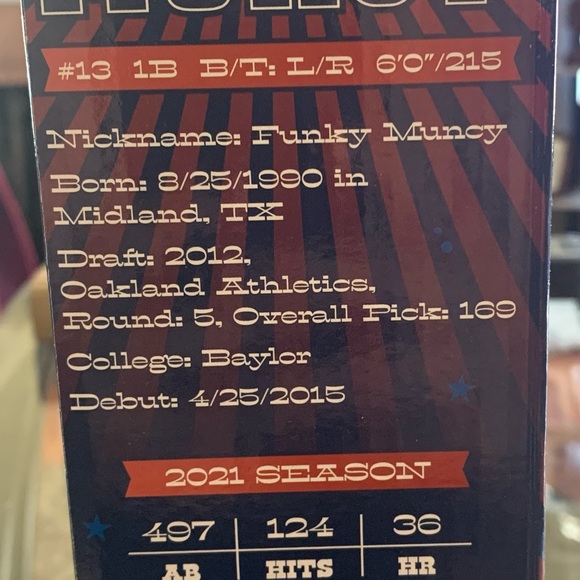 Max Muncy Bubblehead - Picture 2 of 4